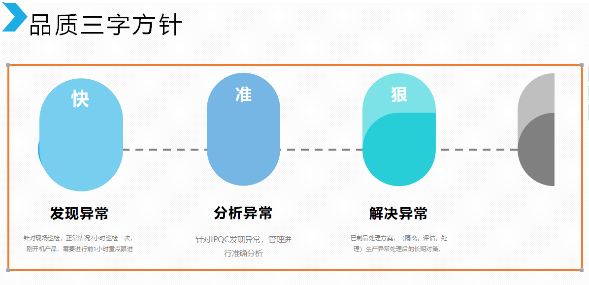 大型塑膠模具品質(zhì)要點(diǎn)