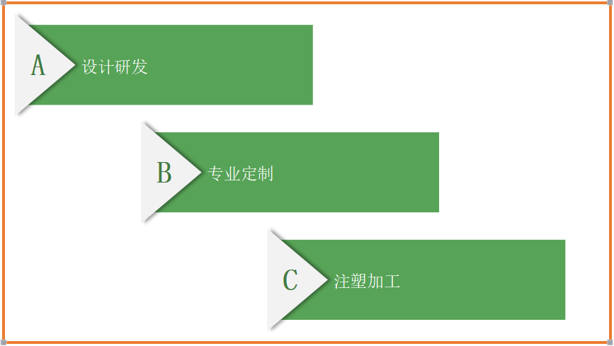 大型塑膠模具企業(yè)能力