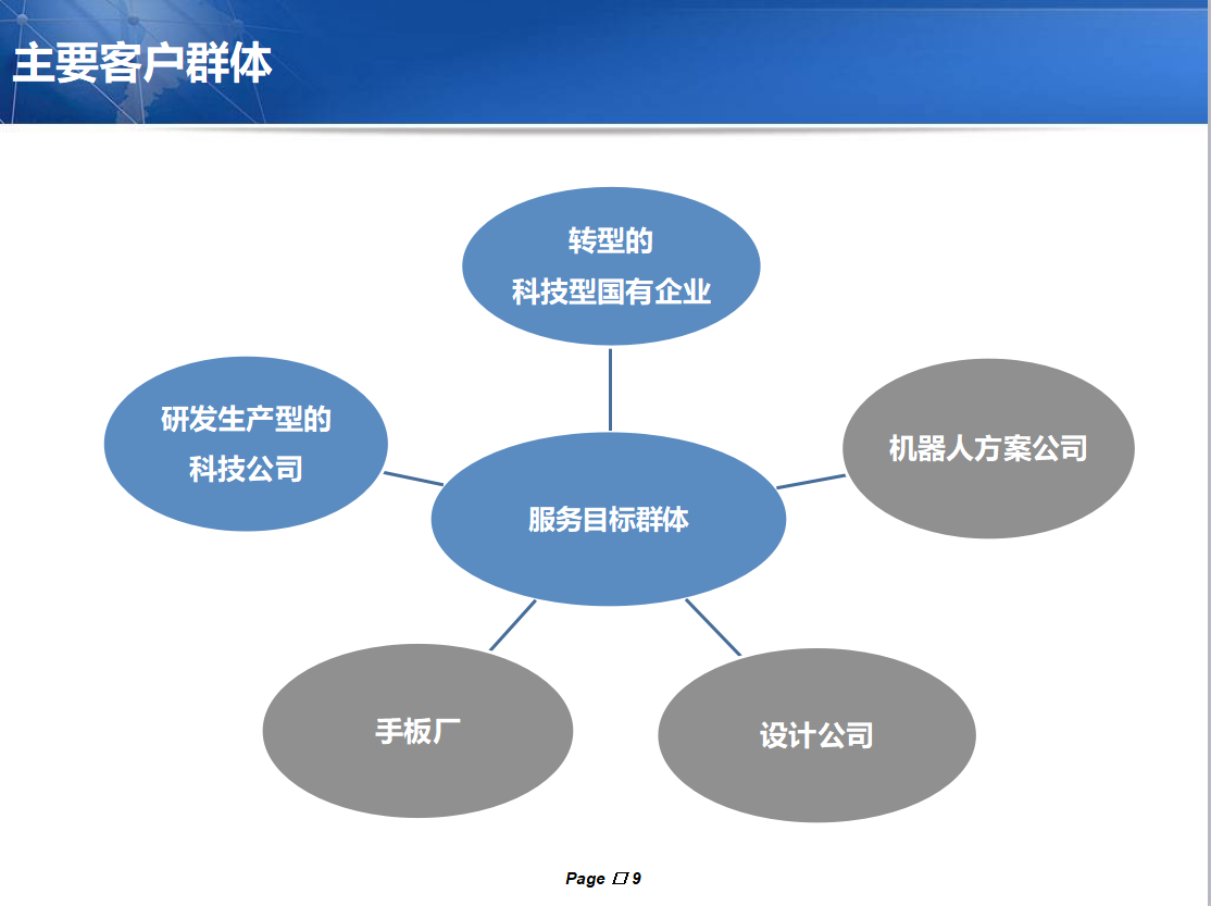 機(jī)器人塑膠模具客戶群體